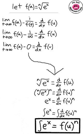 kel bo calcul